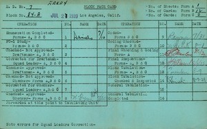 WPA block face card for household census (block 84A) in Los Angeles
