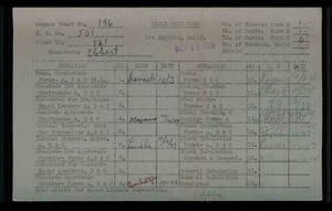 WPA block face card for household census of Allin Street, in Los Angeles County