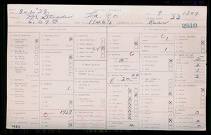 WPA household census for 1146 E 69TH STREET, Los Angeles County