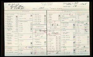 WPA household census for 145 E 98TH STREET, Los Angeles