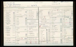 WPA household census for 224 W 102ND STREET, Los Angeles