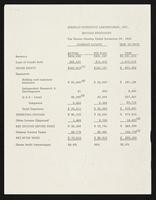 Berkeley Scientific Laboratories, assorted files (200 items)