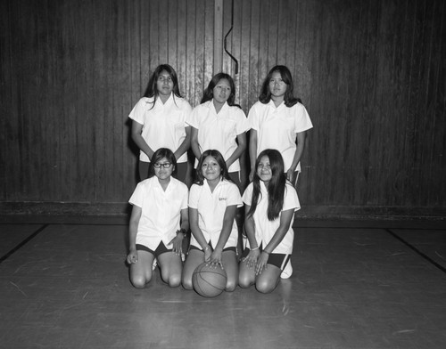 Basketball team