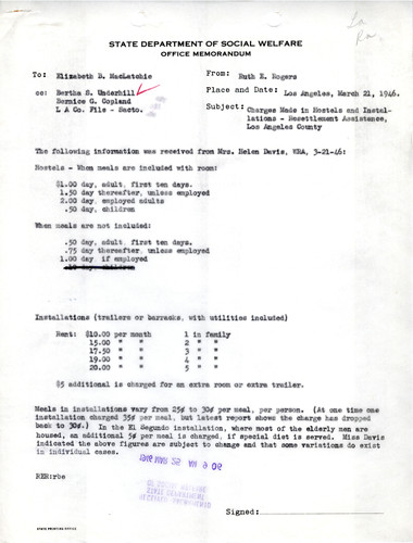 Memo on Housing and Meal Costs