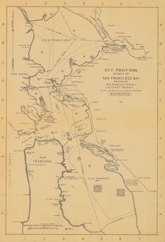 Key Positions