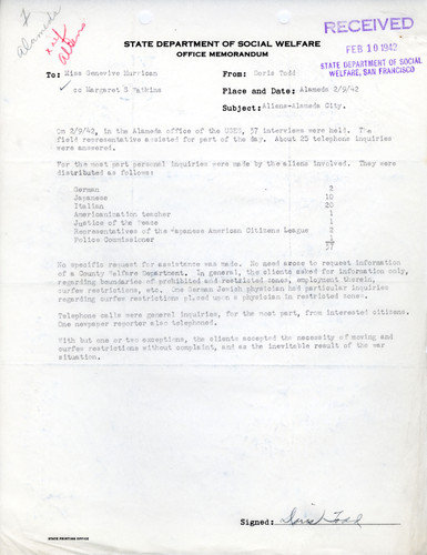 Memo on Inquiries by Race
