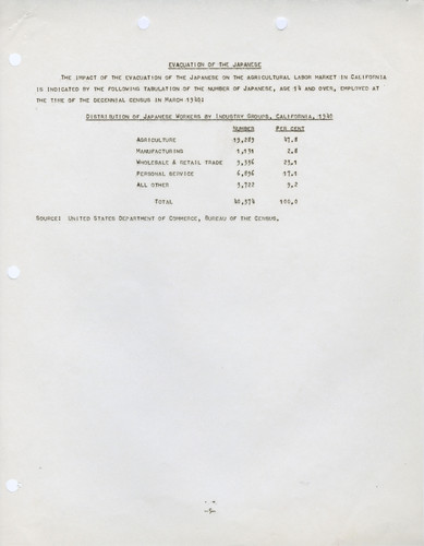 Report No. 4; Title taken from first page of report