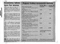 Economy takes turn for worse Pajaro Valley economic survey