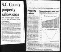 S.C. County property values soar