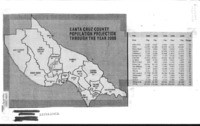 Santa Cruz County Population Projection Through The Year 2000