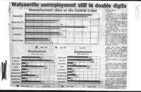 Watsonville unemployment still in double digits