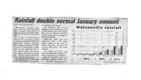 Rainfall double normal January amount