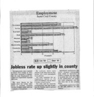 Jobless rate up slightly in county