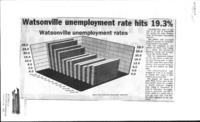 Watsonville unemployment rate hits 19.3%