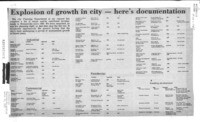 Explosion of growth in city - here's documentation