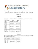 State Senators Representing Santa Cruz County