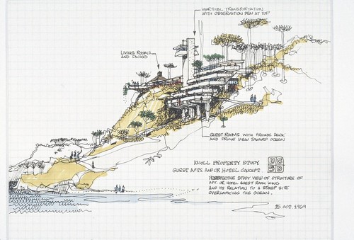 Knoll Property study