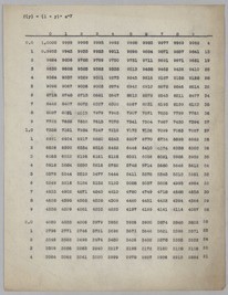 Statistical Data Sheets