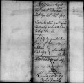 Letter from John W. Davidson to the Secretary of the Interior, 1859