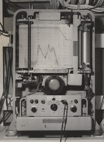 Cross-section of Myojin-sho Crater EDO echo sounder