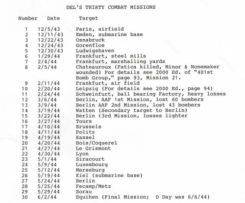 Delbert Wong completed 30 combat missions with the 401st from December 5, 1943 until June 2, 1944. Exhibit 26 lists his 30 missions. The two books mentioned in Exhibit 25's description will give further detail of the missions completed by the 401st, which was awarded several Presidential Citations. Delbert Wong was awarded the Distinguished Flying Cross, 4 Air Medals, and two Presidential Unit Citations