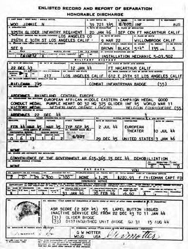 Enlisted Record and Report of Seperation, Honorable Discharge of Jimmie N. Woo. This document lists most his military experiences and his pay