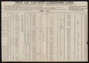 Price List Van Nuys - Lankershim Lands, 1914