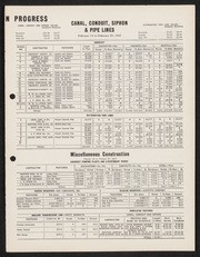 Colorado Aqueduct News 1937-03-10