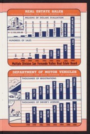 Progress Report, 1956-1957 booklet, Van Nuys Chamber of Commerce