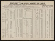 Price List Van Nuys - Lankershim Lands, 1914