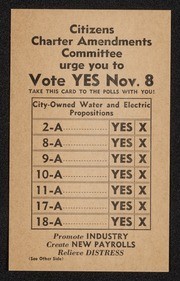 Boulder Dam Charter Amendments Campaign Card