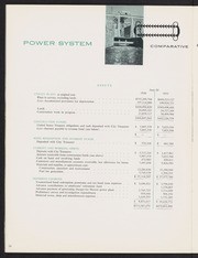 55th Annual Report of the Board of Water and Power Commissioners, 1956