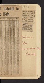 Notebook of rainfall (Shinn)