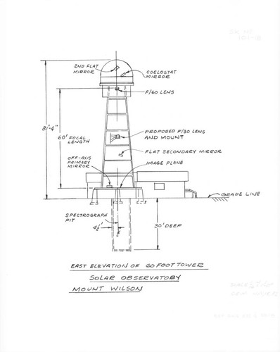 Drawing of 60-foot observatory tower, Mount Wilson Observatory