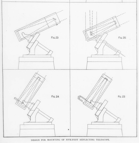 Technical drawings of designs for mounting the 60-inch telescope