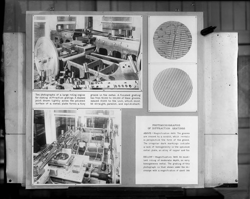 One panel of an exhibit for the 1931 annual meeting of the Carnegie Institution of Washington