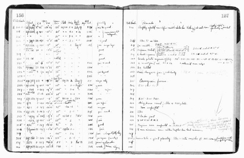 Photograph of two pages from Edwin Hubble's observing logbook