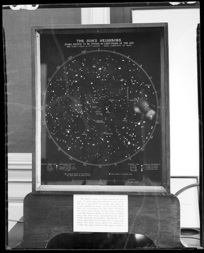 Panel display entitled "The Sun's neighbors", at Mount Wilson Observatory