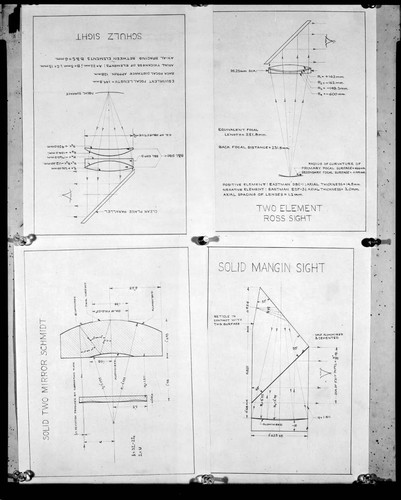 Optical diagrams for Schulz sight, Two element Ross sight, Solid two mirror Schmidt and Solid Mangin sight