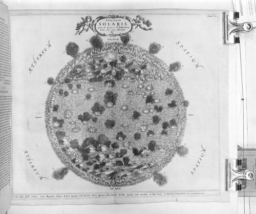 Photograph of Scheiner's engraving of the solar surface, 1635