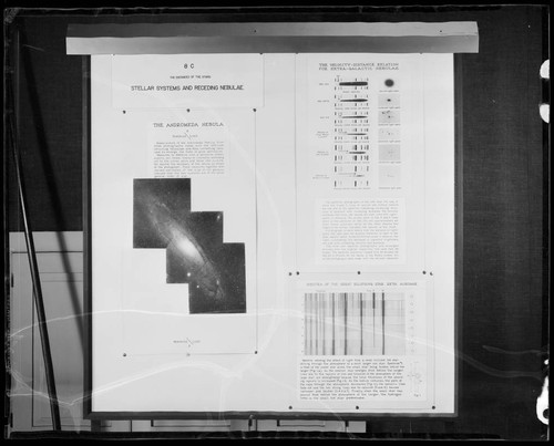 Panel display entitled "Stellar systems and receding nebulae", at Mount Wilson Observatory