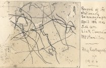Record of the stationary seismograph April 18th, 1906 5:12 a.m. Lick Observaotry Mt. Hamilton. Big Earthquake of 1906
