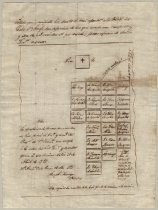 Hand drawn map of Pueblo of San Jose, 1781