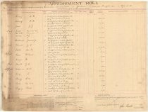 Assessment Roll for the Improvement of Jackson Street from Twelfth Street to Fifteenth Street