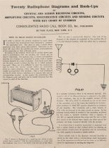 Radio Symbols and Hook-up Diagrams