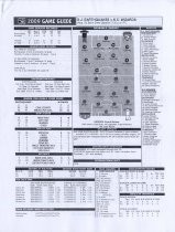 2009 Game Guide / S.J. Earthquakes v K.C. Wizards