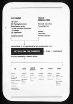 Metropolitan Core Committee chart of responsibilities, c. 1985