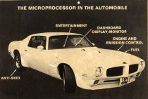 "The Microprocessor in the Automobile"