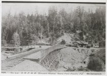 Wrights Station, S. P. C. R. R., Santa Cruz County