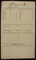 Brewery daily operation sheet